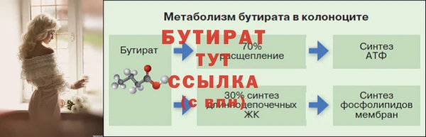 метамфетамин Беломорск